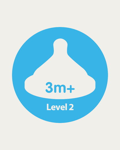 Cucelj širokovratni