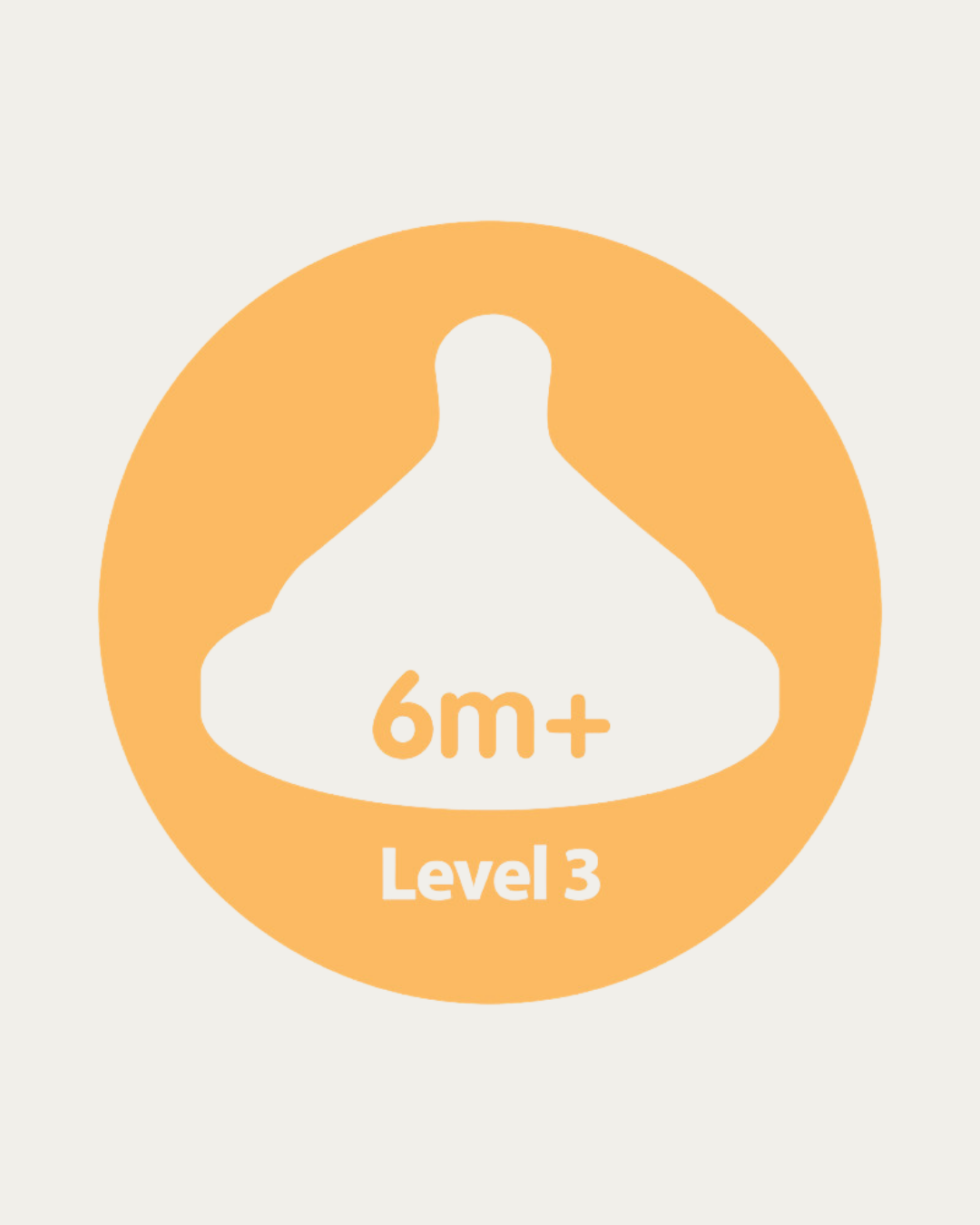 Začetni širokovratni komplet, plastični