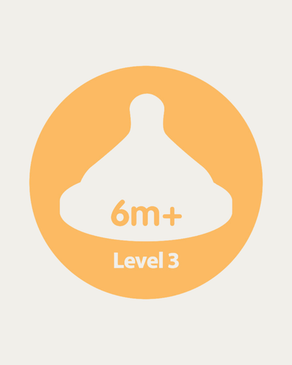 Začetni širokovratni komplet, plastični