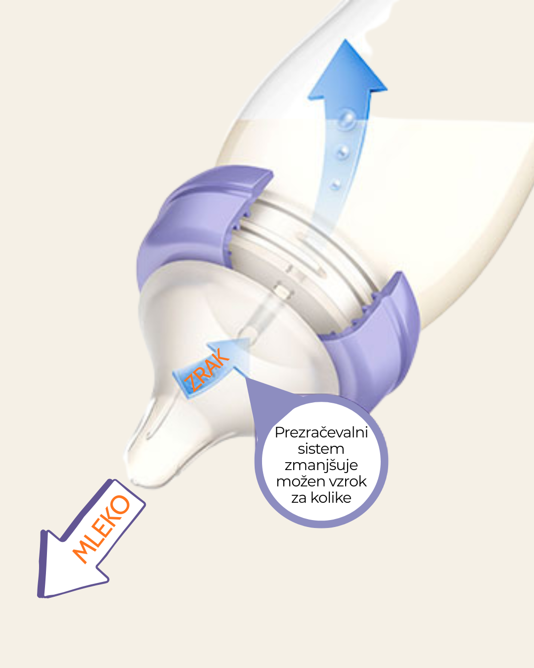 Plastična steklenička 160 ml