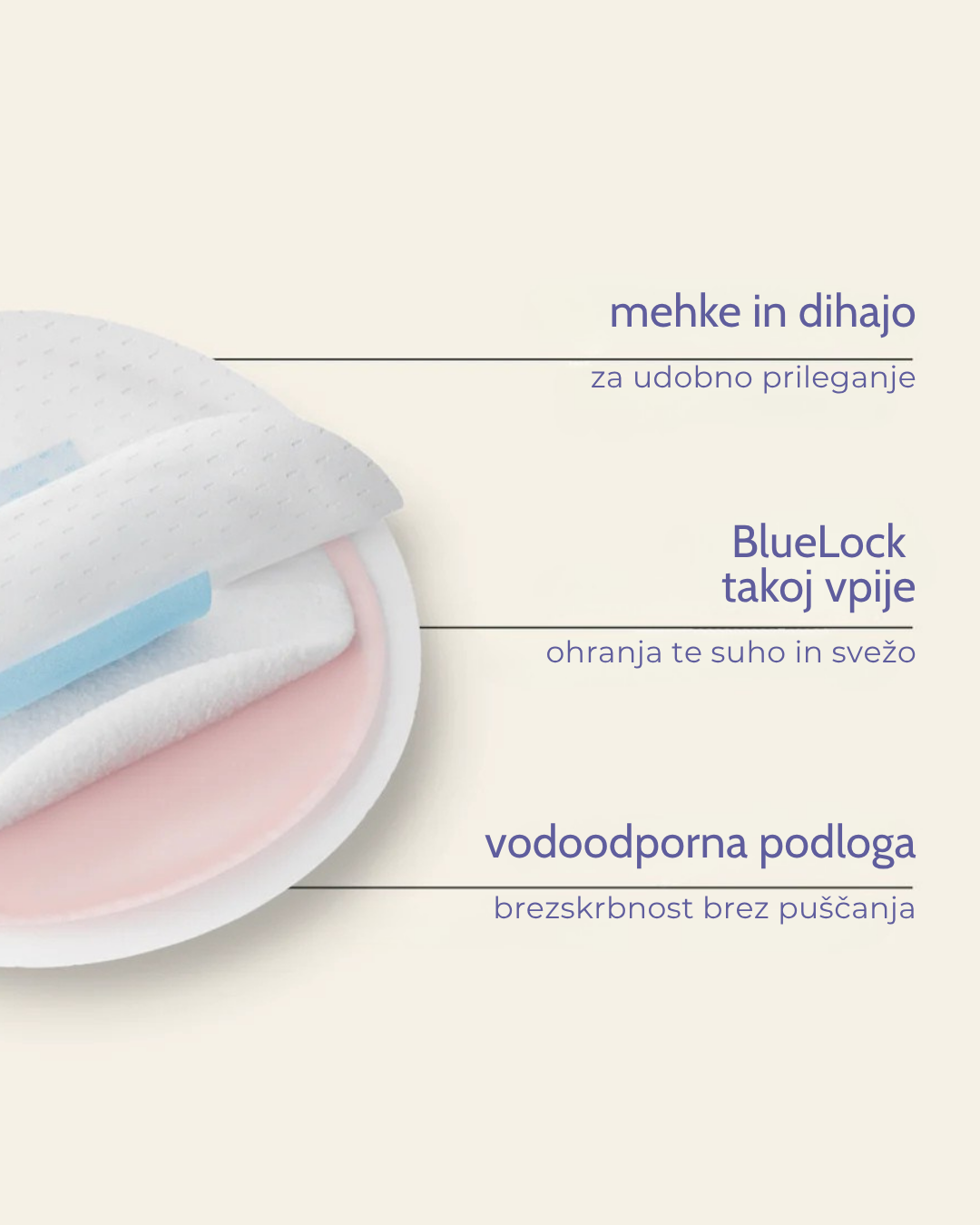 Blazinice za dojenje - več pakiranj