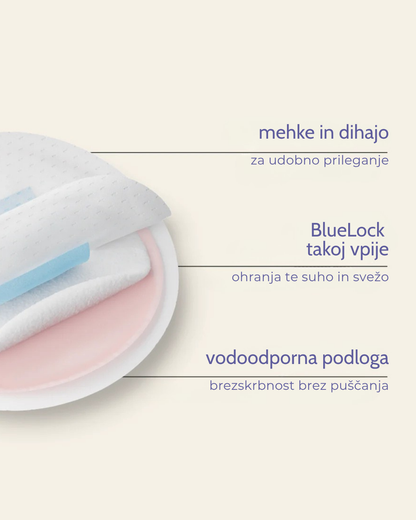 Blazinice za dojenje - več pakiranj