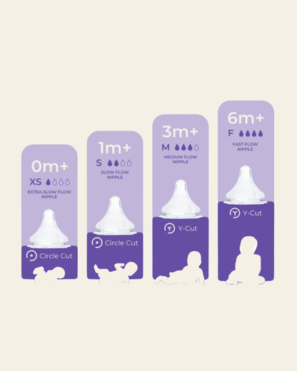 Cucelj za stekleničko M, 2 kom