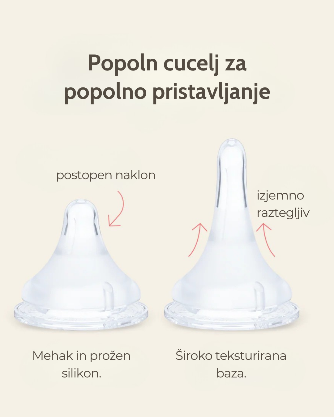 Cucelj za stekleničko M, 2 kom