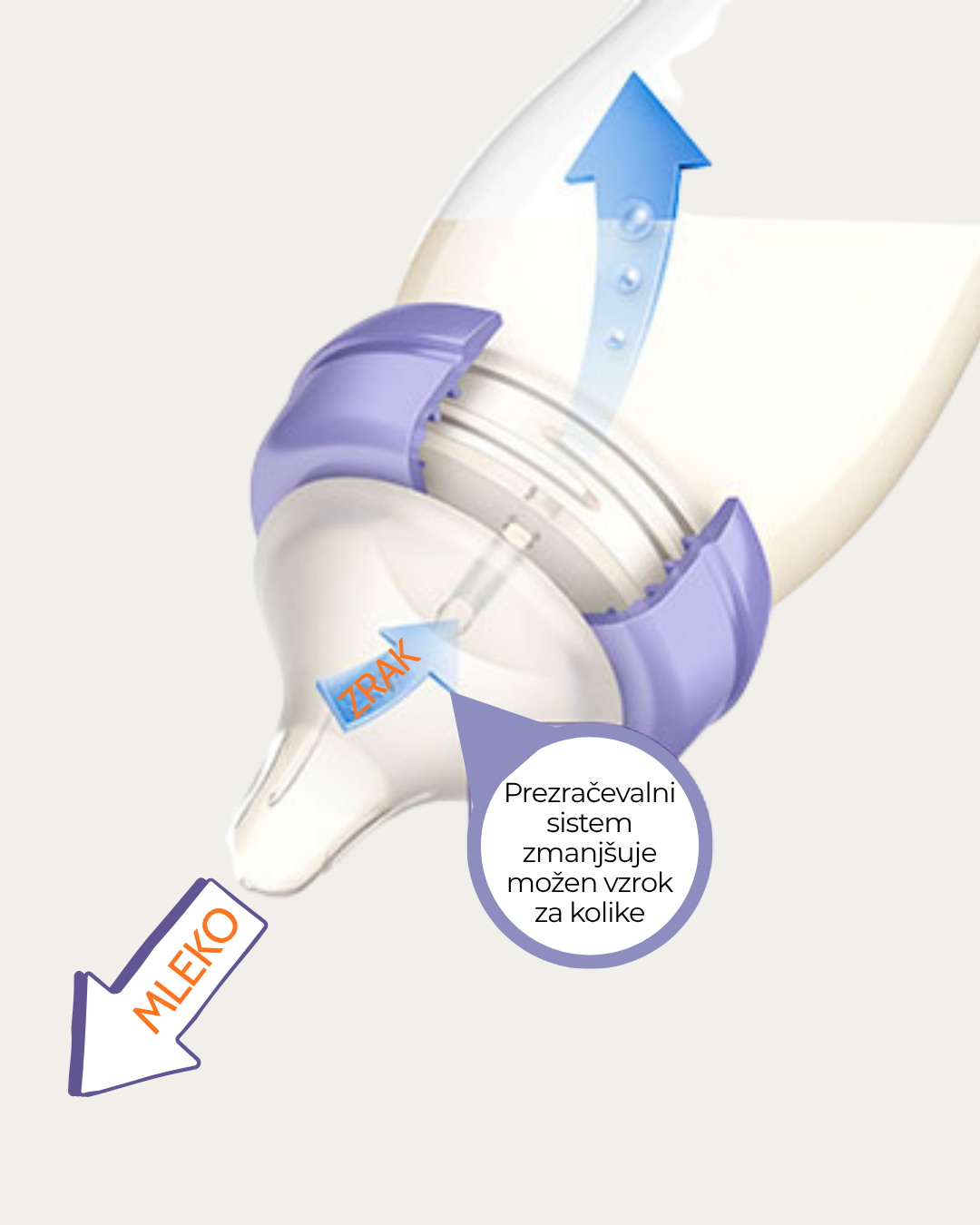 Plastična steklenička 240 ml