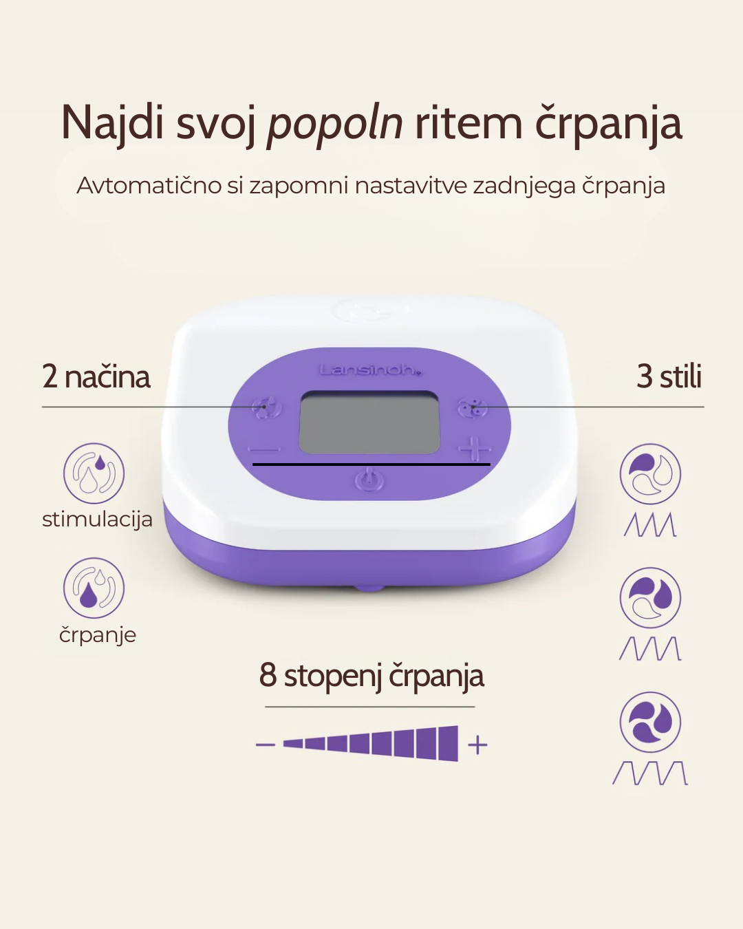 Polnilna dvojna električna črpalka