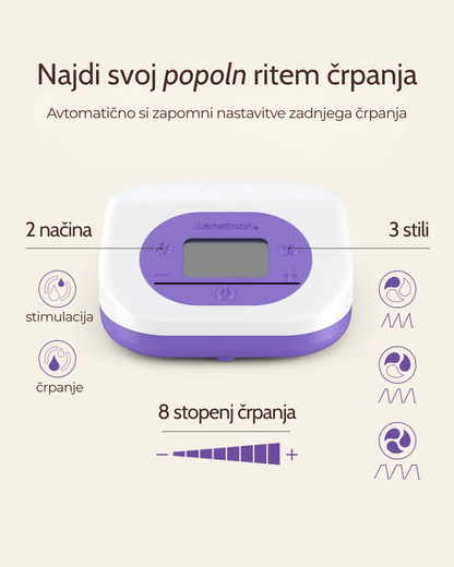 Polnilna dvojna električna črpalka