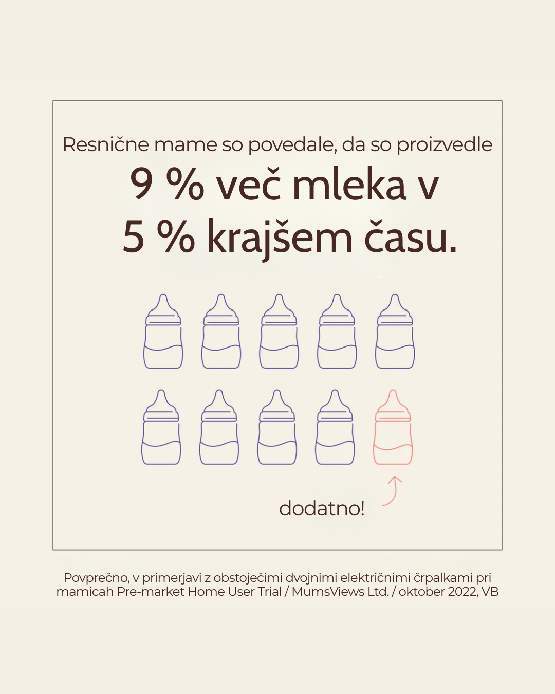 Polnilna dvojna električna črpalka