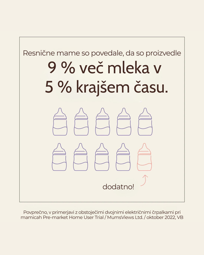 Polnilna dvojna električna črpalka