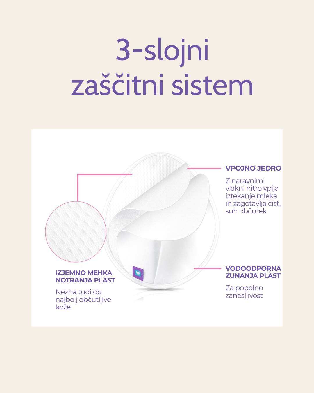 Pralne blazinice za dojenje - več barv