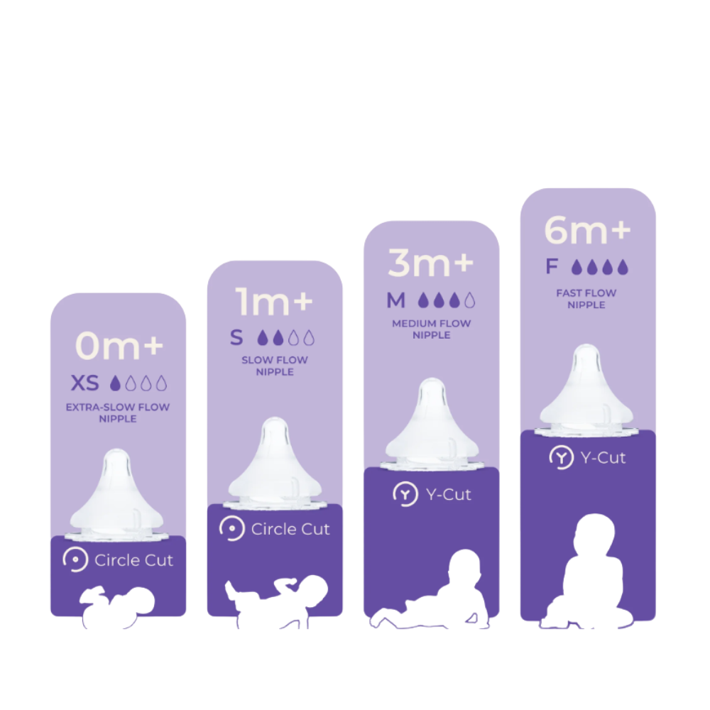Začetni set stekleničk 60 ml in 160 ml